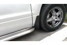 Бризковики для Suzuki Grand Vitara 2006 - 2015