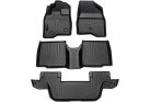 Килимки Ford Explorer 2010–2019 HAVOC Maximum Coverage