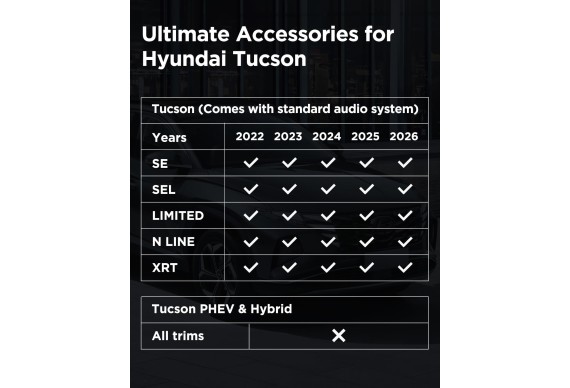 Килимки Hyundai Tucson NX4 2022–2026 HAVOC Maximum Coverage