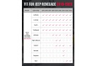 Килимки Jeep Renegade 2015–2023 HAVOC Maximum Coverage