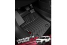 Килимки Jeep Renegade 2015–2023 HAVOC Maximum Coverage