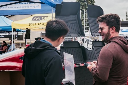 Підтримка HAVOC до і після покупки