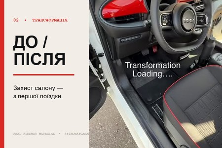 HAVOC для нового автомобіля